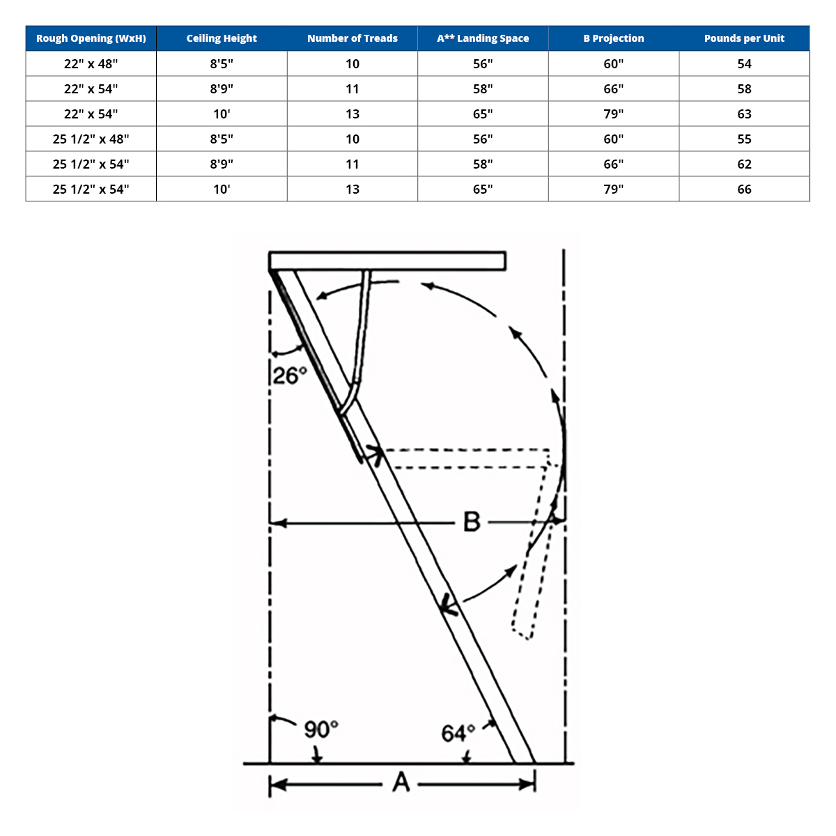 Husky 444 Size Chart