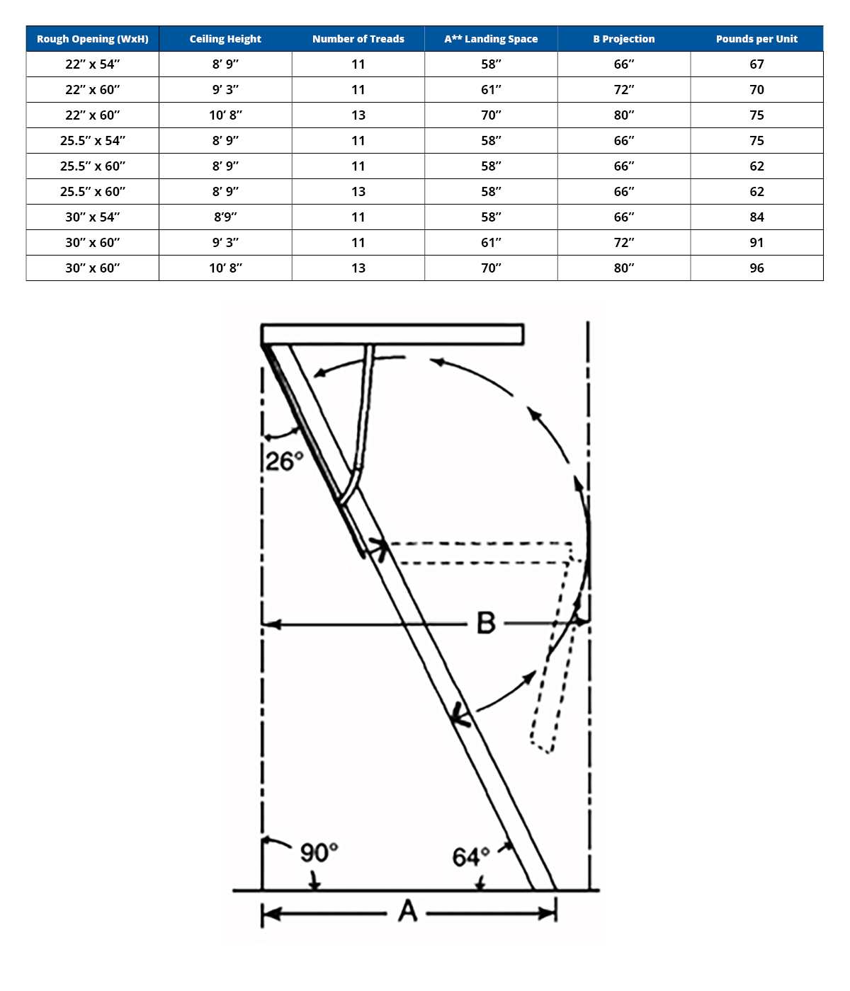 Husky 655 R-10 Size Chart