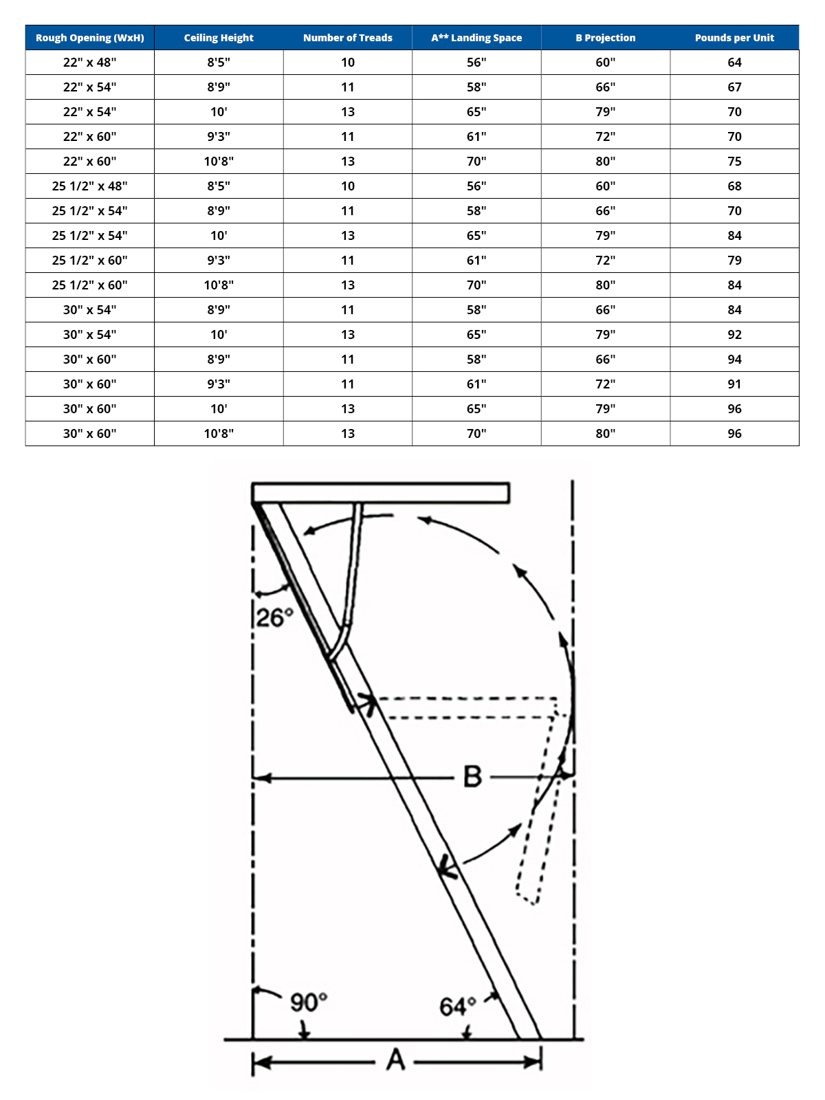 Husky 655 Size Chart